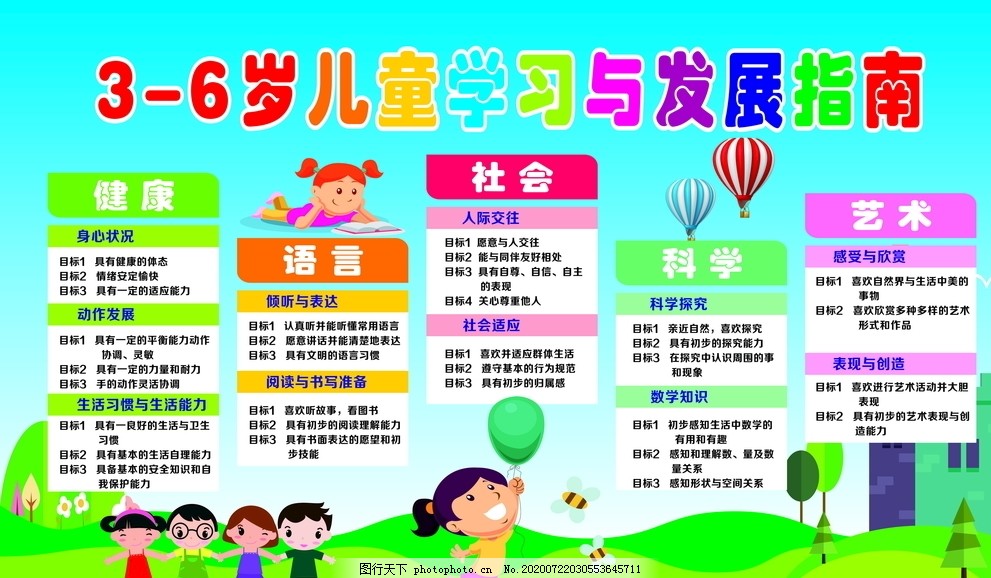 幼儿发展指南,3至6岁儿童,发展指南,幼儿园,儿童学习指南,卡通儿童,草地花朵,幼儿发展,Coreldraw,原创,设计,广告设计,卡通设计,CDR