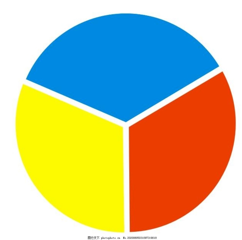三等分饼状图可编辑文字图片 其他 广告设计 图行天下素材网
