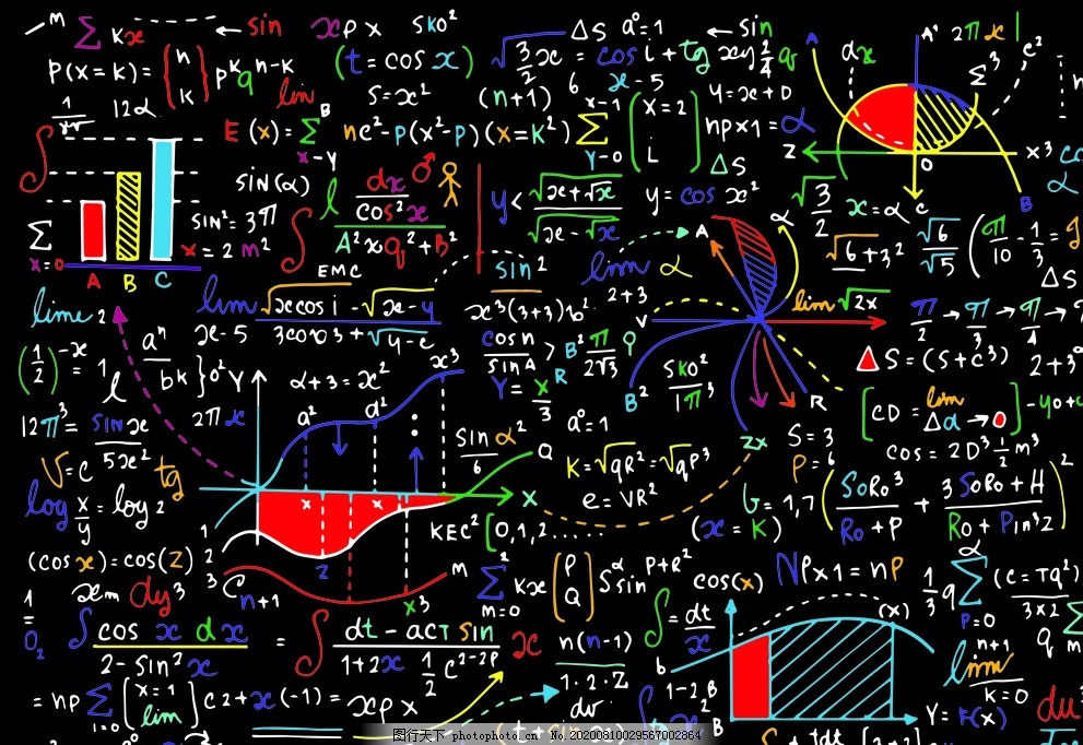 数学物理函数公式黑板墙图片 设计案例 广告设计 图行天下素材网