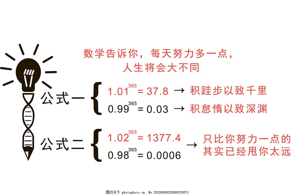 数学数学告诉你每天努力多一点图片 设计案例 广告设计 图行天下素材网